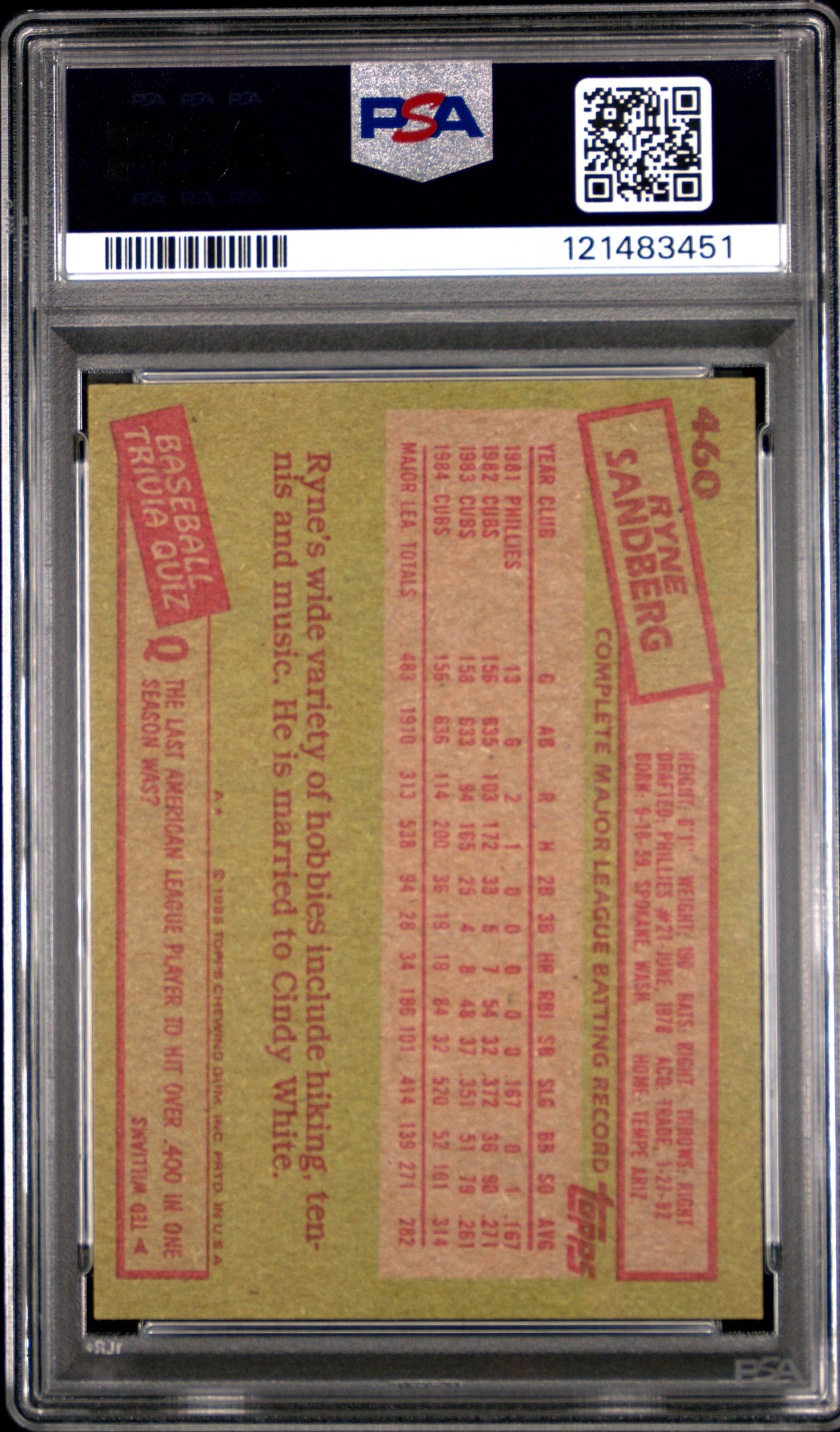 1985 Topps Ryne Sandberg #460 PSA 8