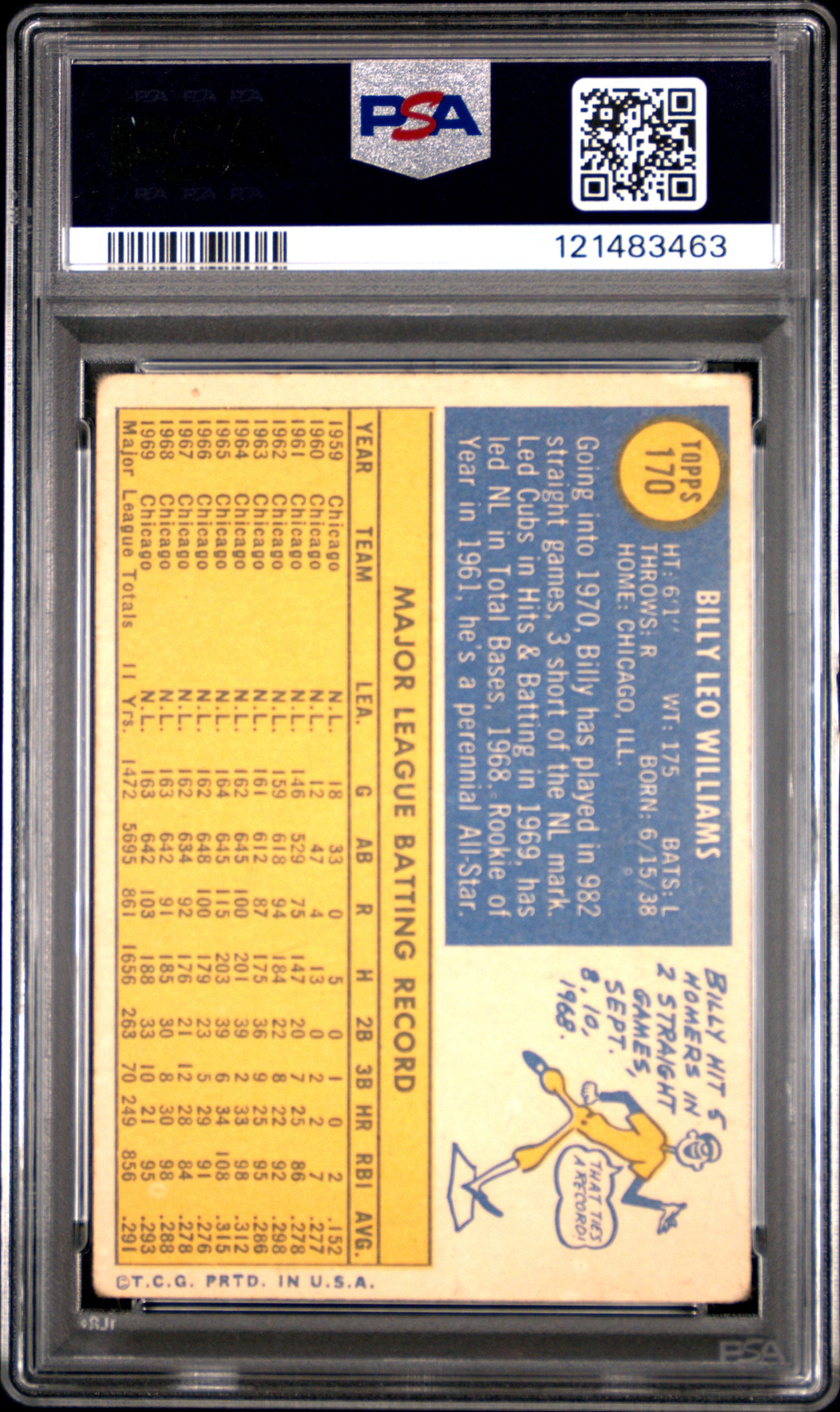 1970 Topps Billy Williams #170 PSA 1