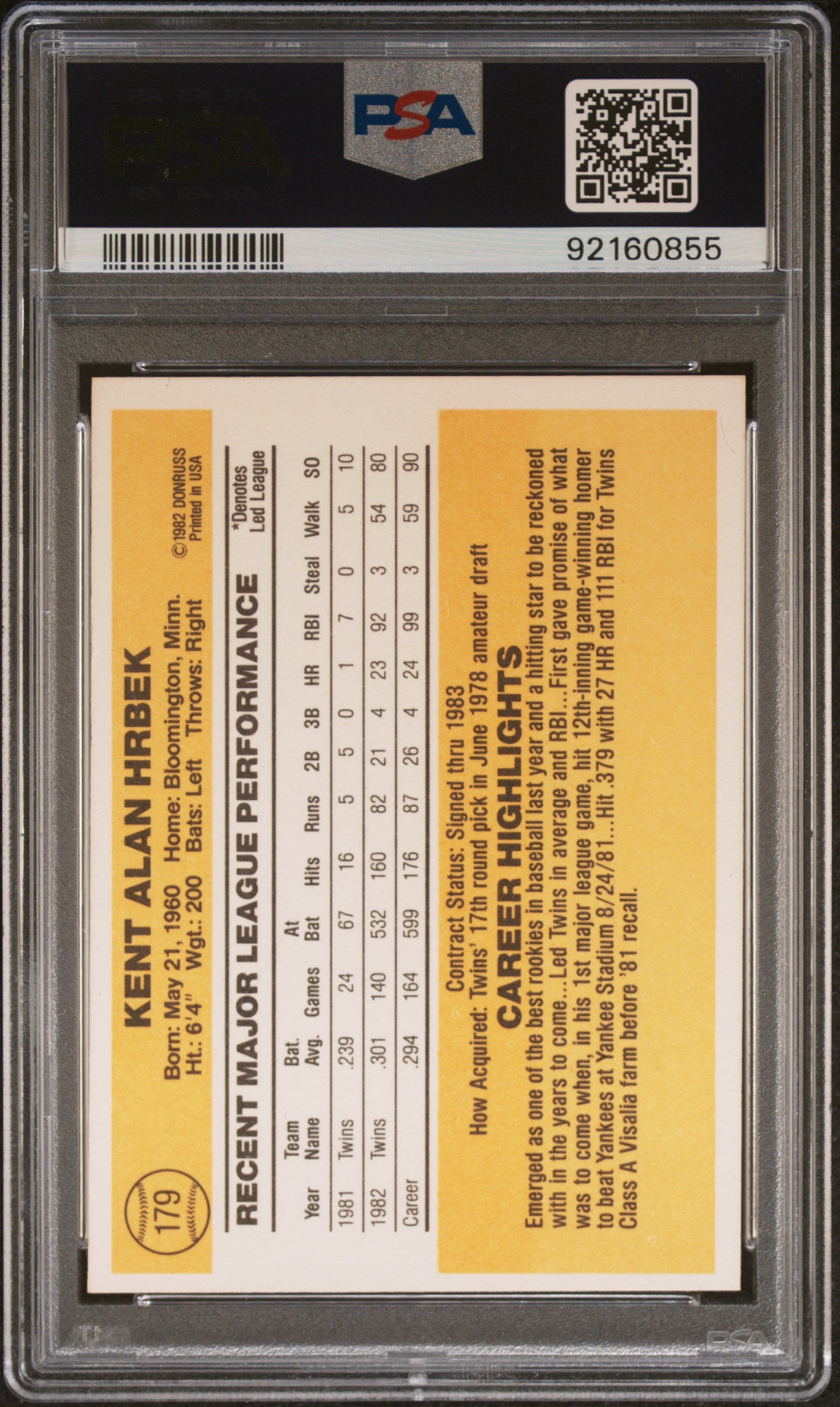 1983 Donruss Kent Hrbek #179 PSA 6