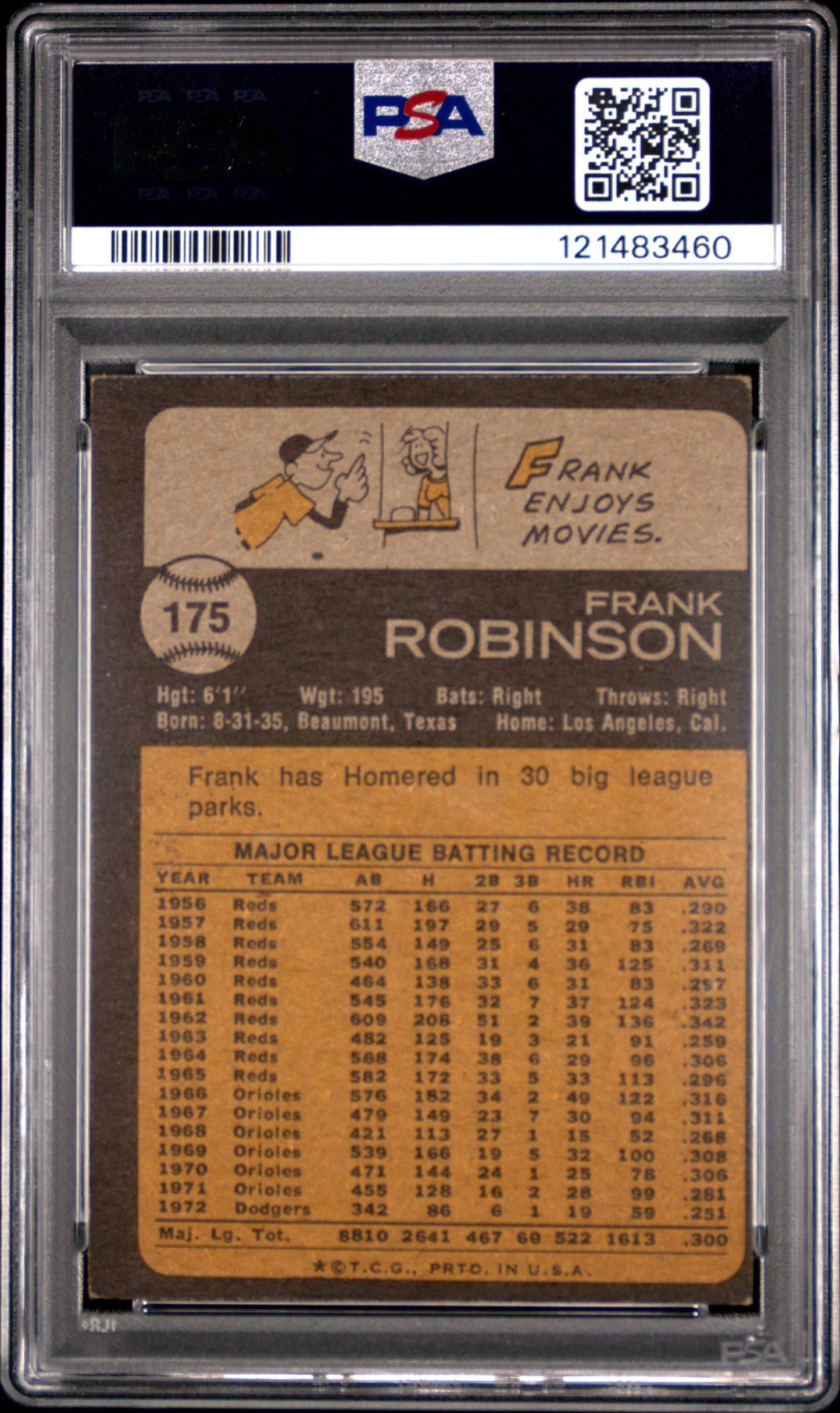 1973 Topps Frank Robinson #175 PSA 4