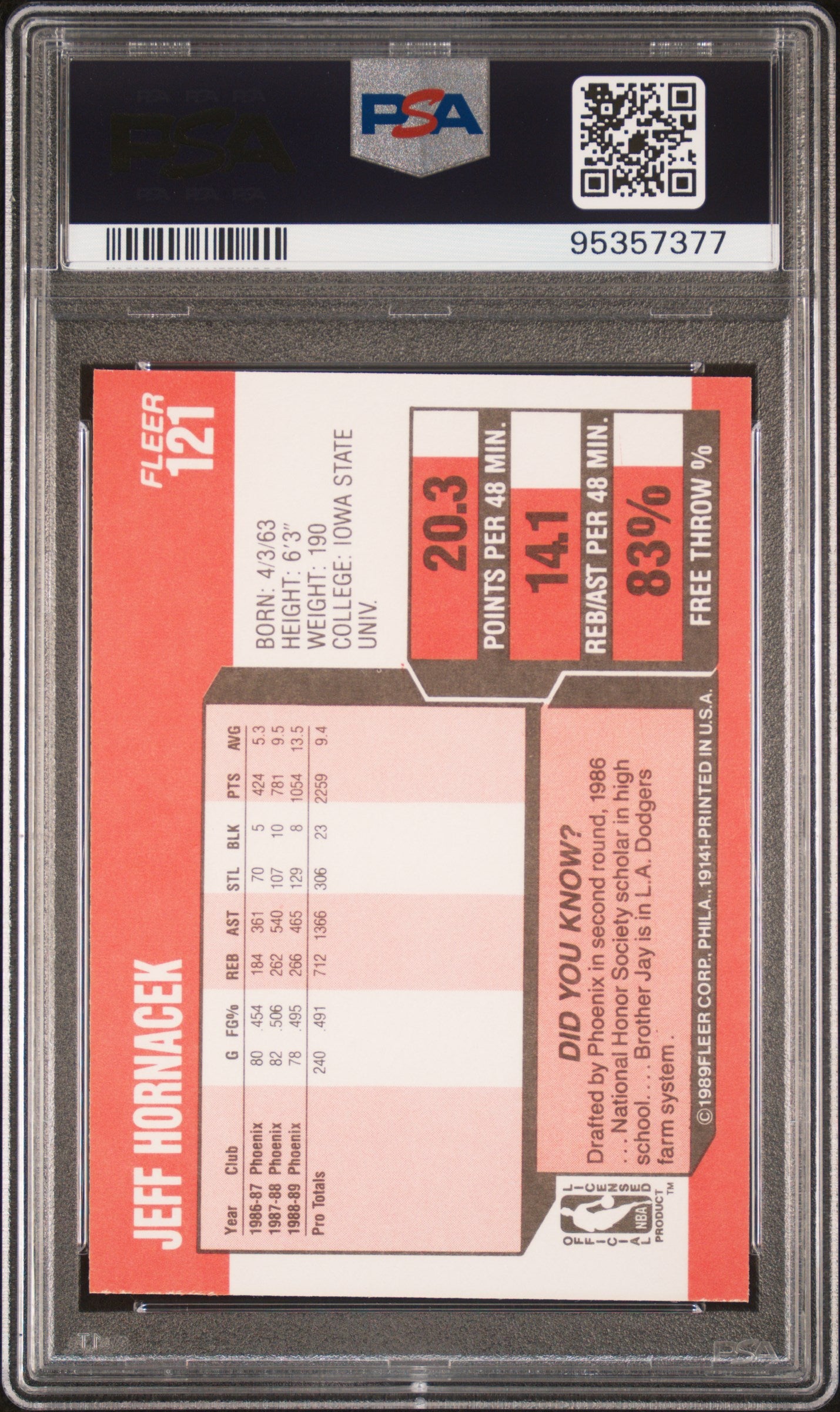 1989 Fleer Jeff Hornacek #121 PSA 9
