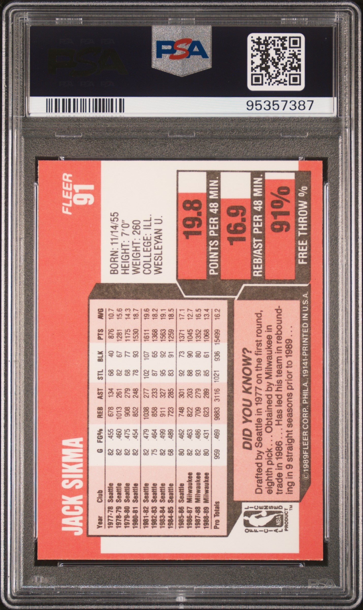 1989 Fleer Jack Sikma #91 PSA 9