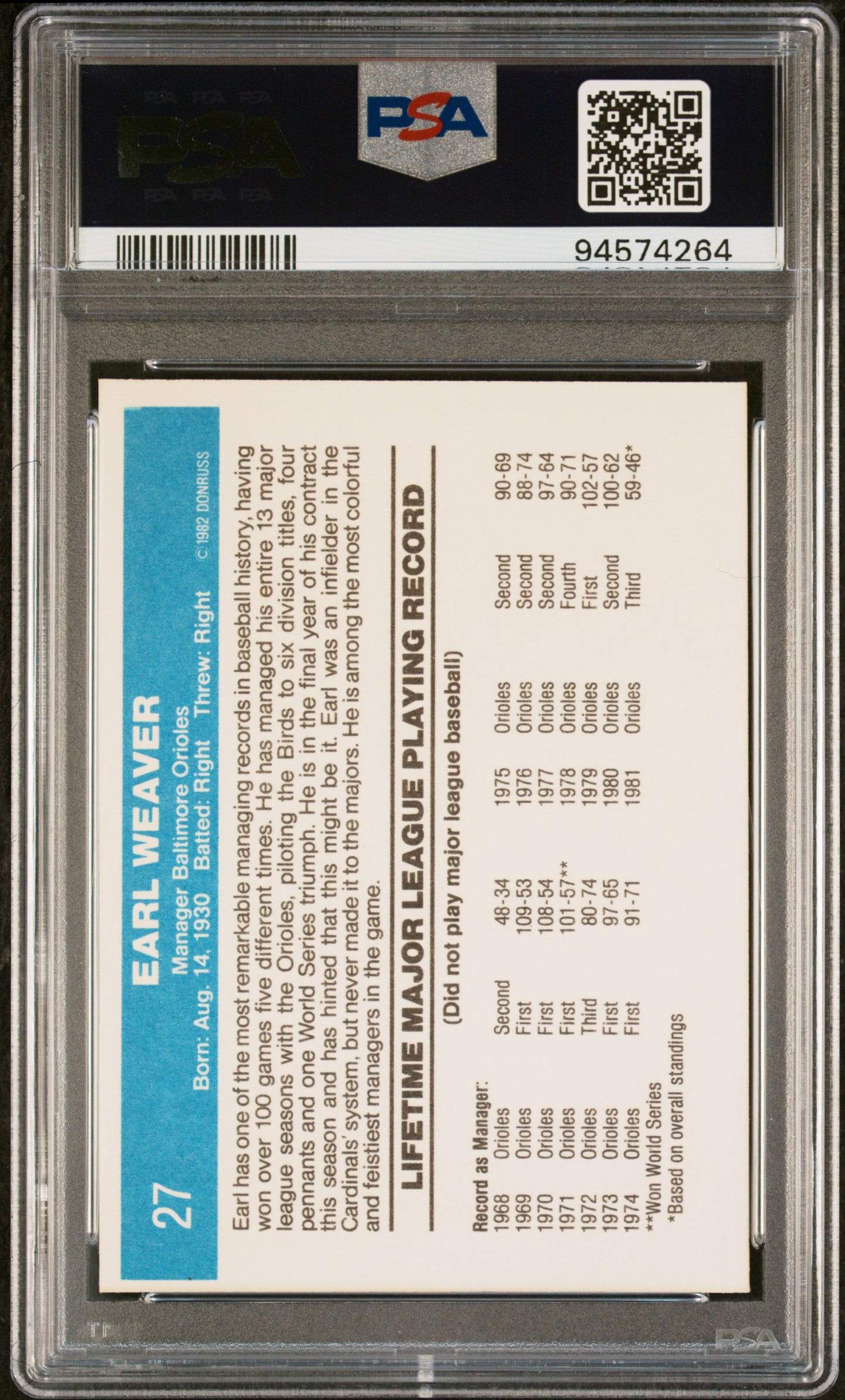 1982 Donruss Earl Weaver #27 PSA 8