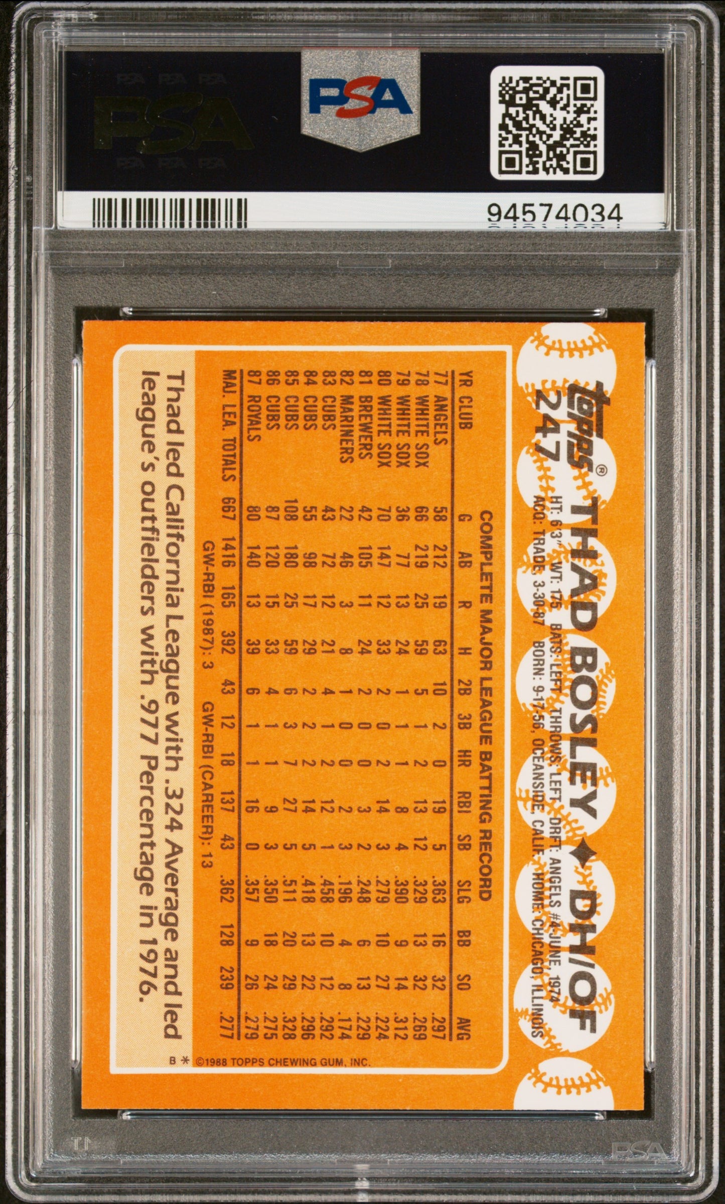 1988 Topps Tiffany Thad Bosley #247 PSA 9