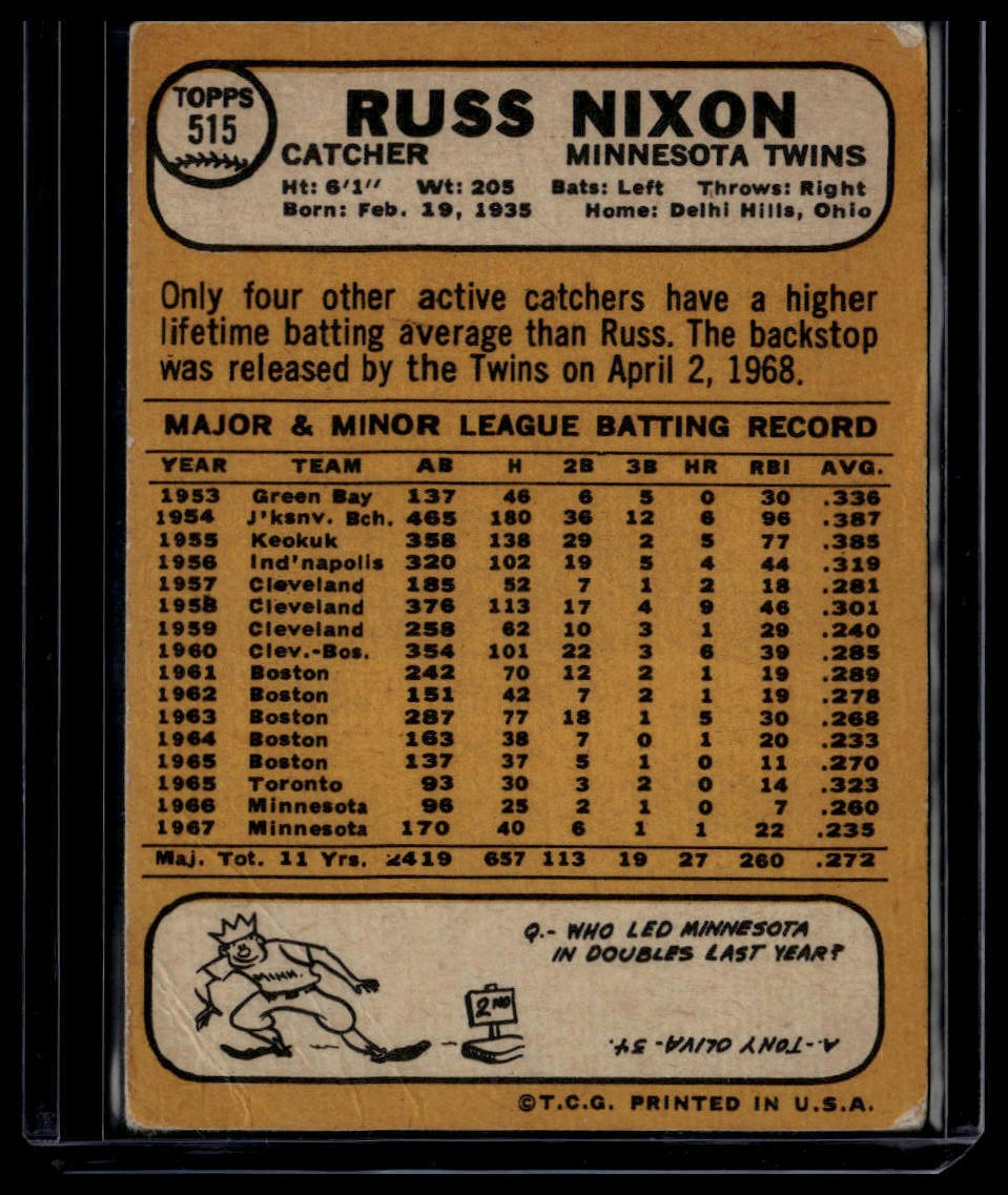 1968 Topps #515 Russ Nixon None