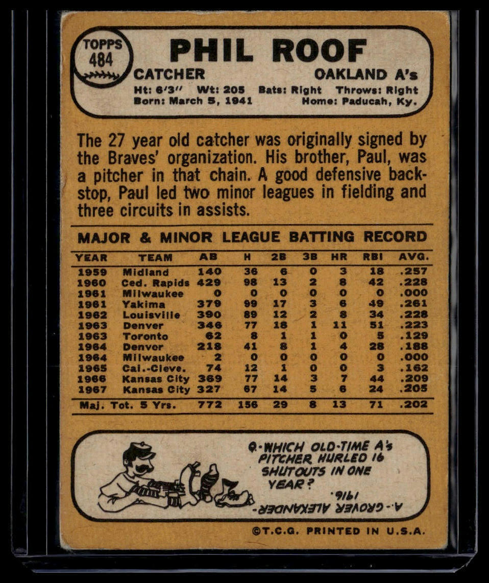 1968 Topps #484 Phil Roof None