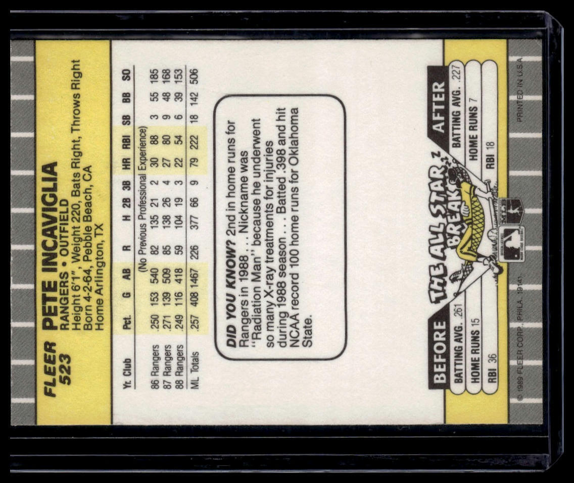 1989 Fleer #523 Pete Incaviglia