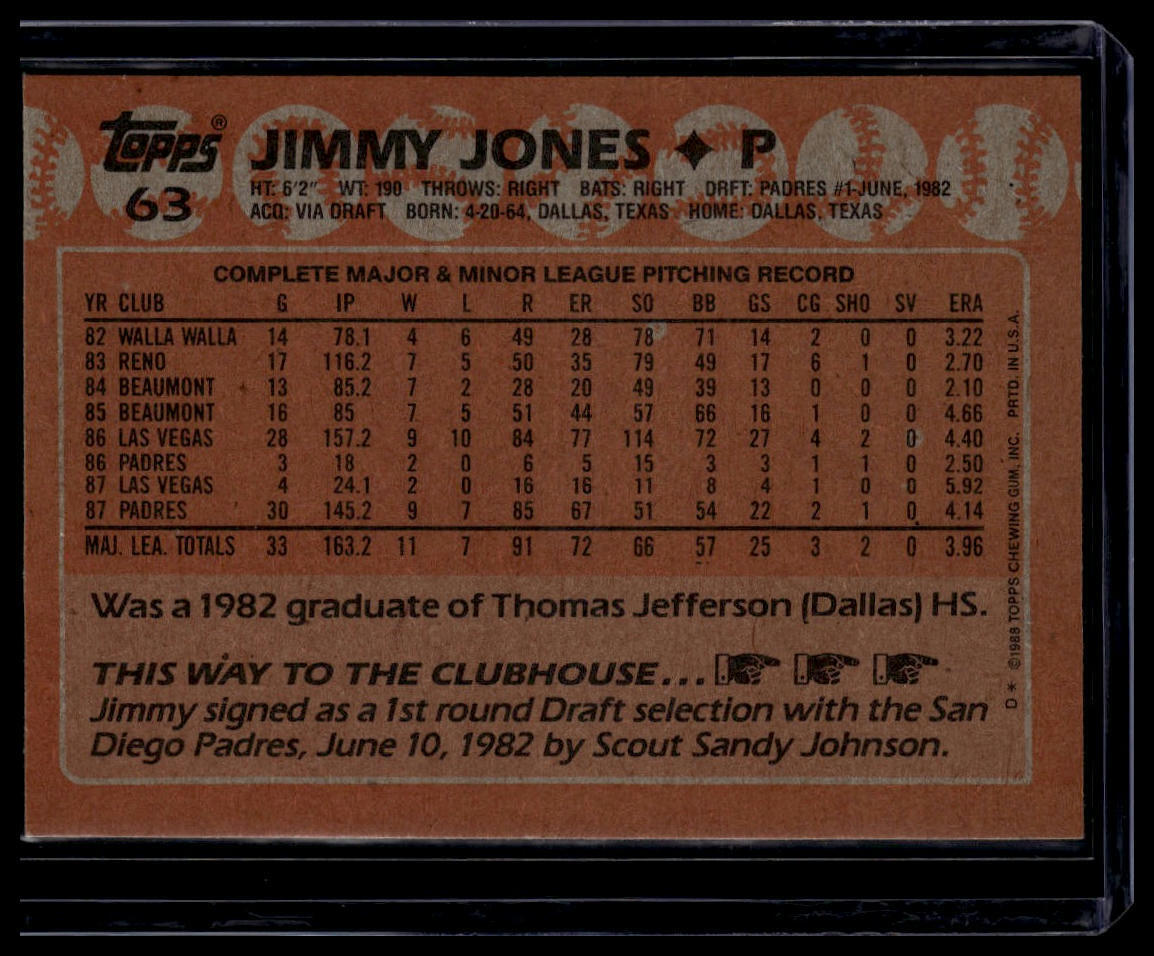 1988 Topps #63 Jimmy Jones