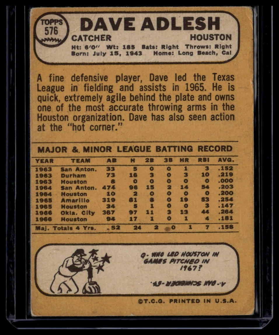1968 Topps #576 Dave Adlesh None