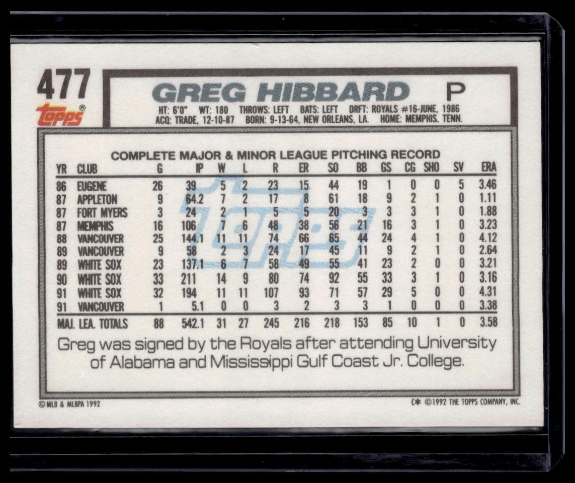 1992 Topps #477 Greg Hibbard Gold