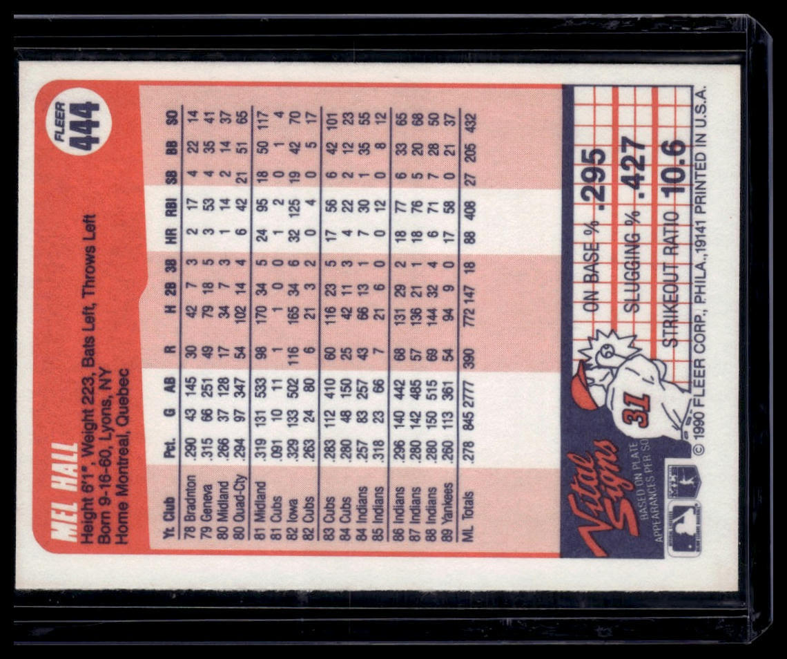 1990 Fleer #444b Mel Hall