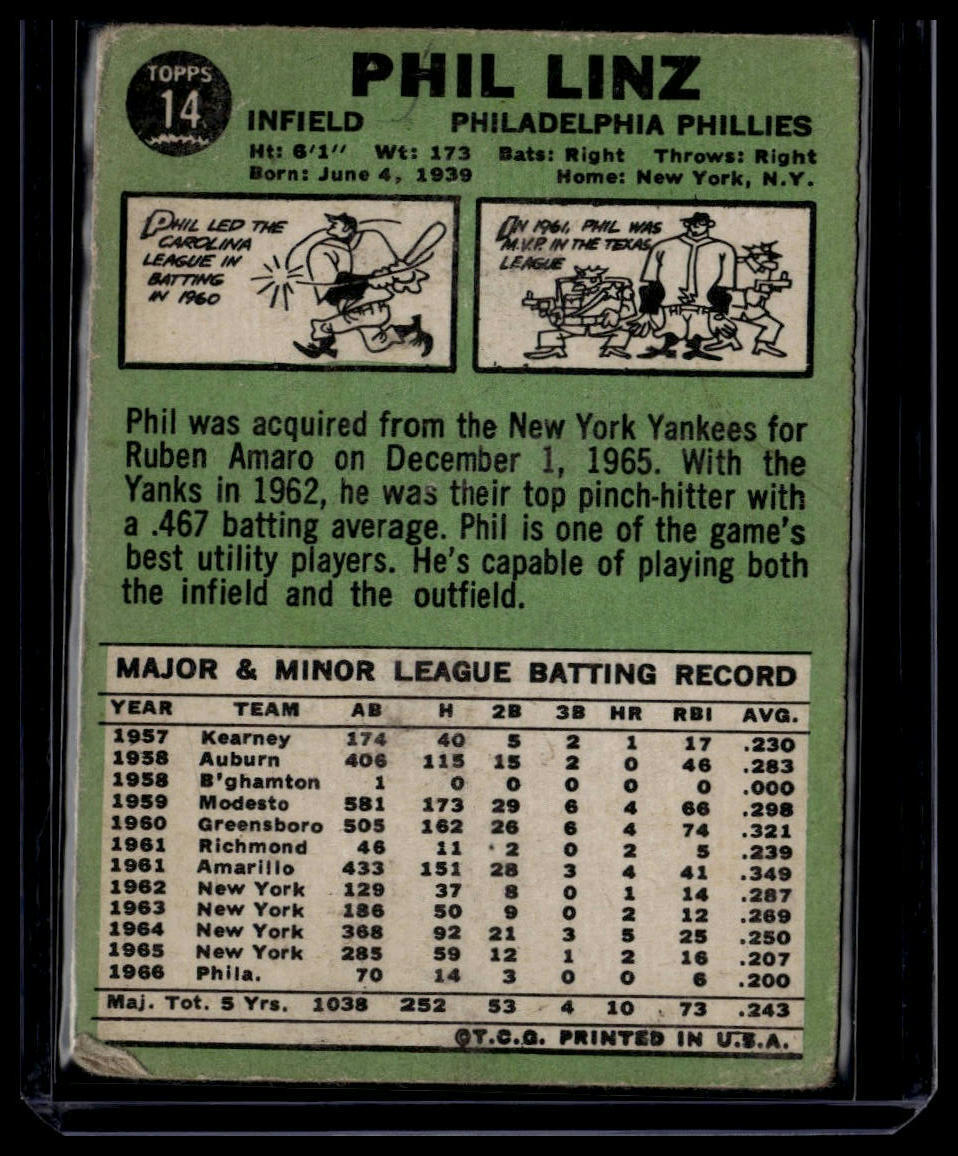 1967 Topps #14 Phil Linz None