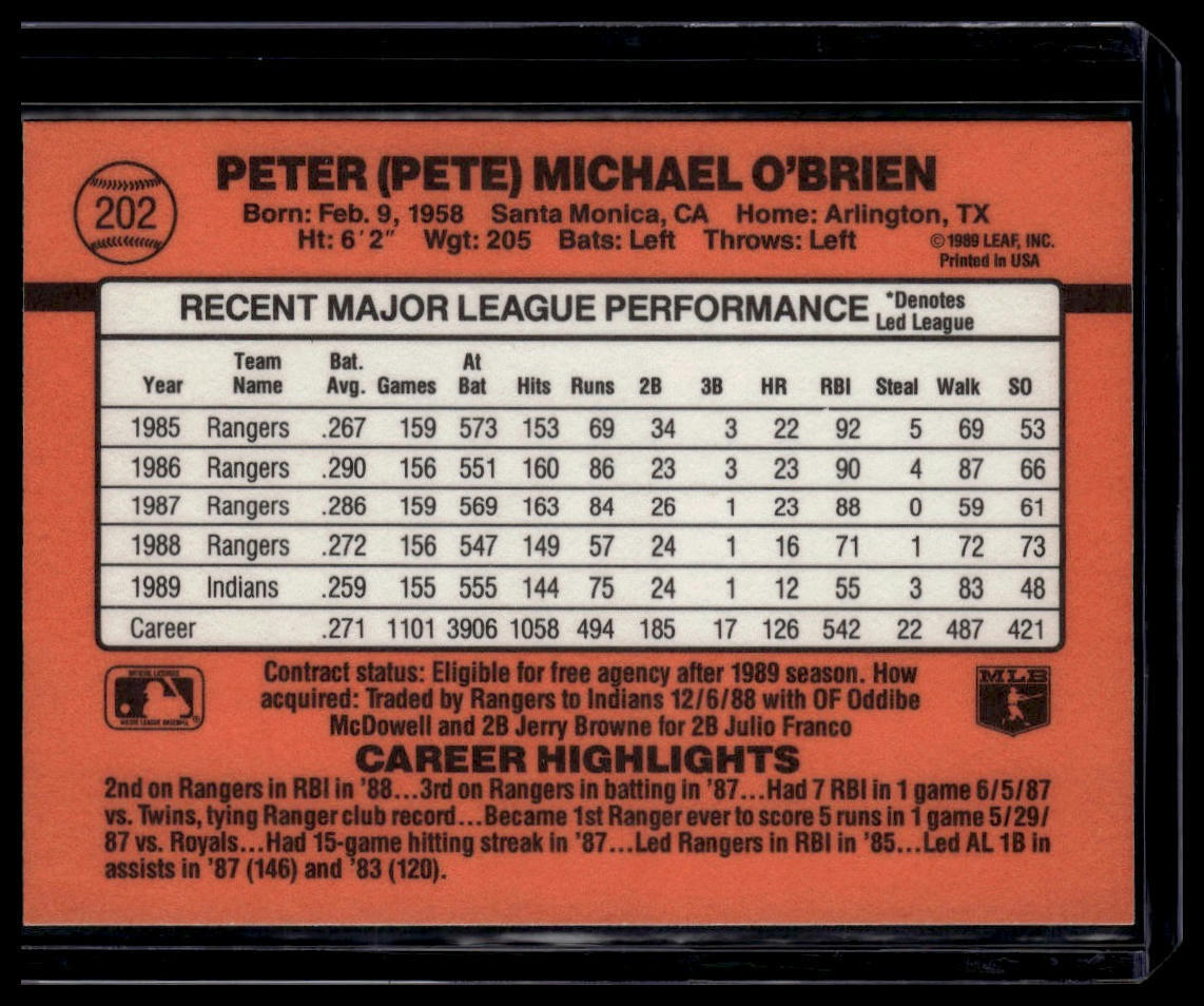 1990 Donruss #202b Pete O'Brien