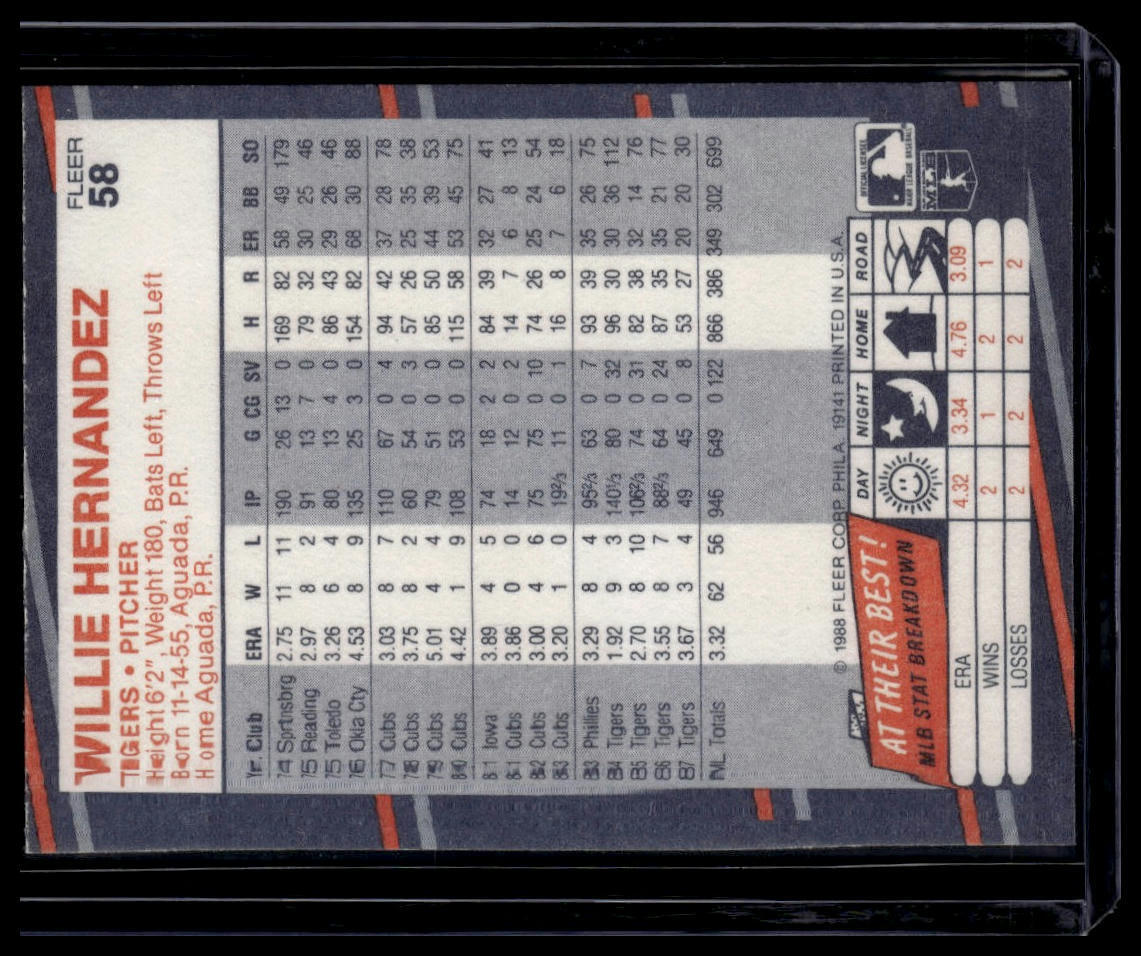 1988 Fleer #58 Willie Hernandez