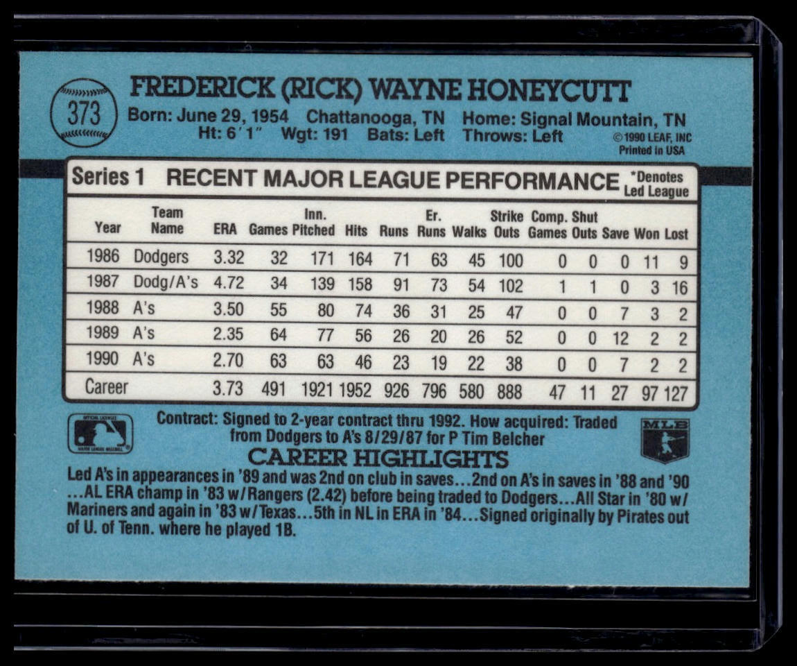1991 Donruss #373c Rick Honeycutt