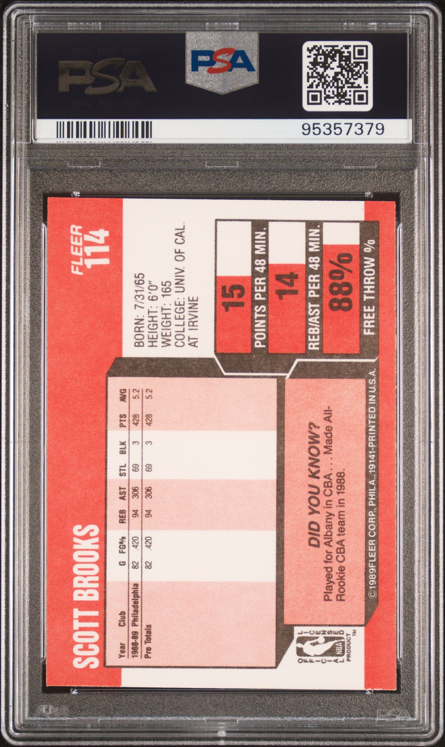 1989 Fleer Scott Brooks #114 PSA 9