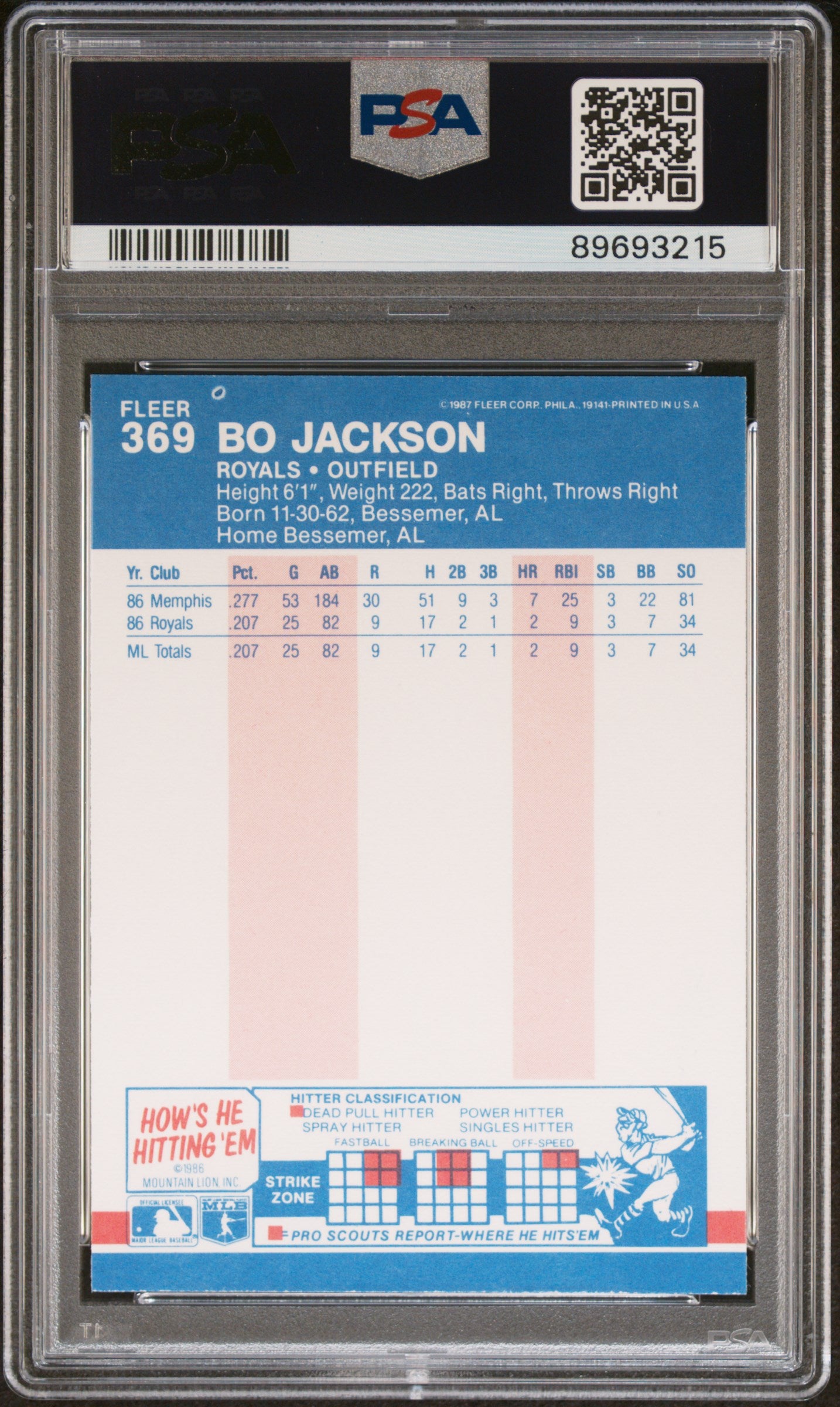 1987 Fleer Glossy Bo Jackson #369 PSA 8