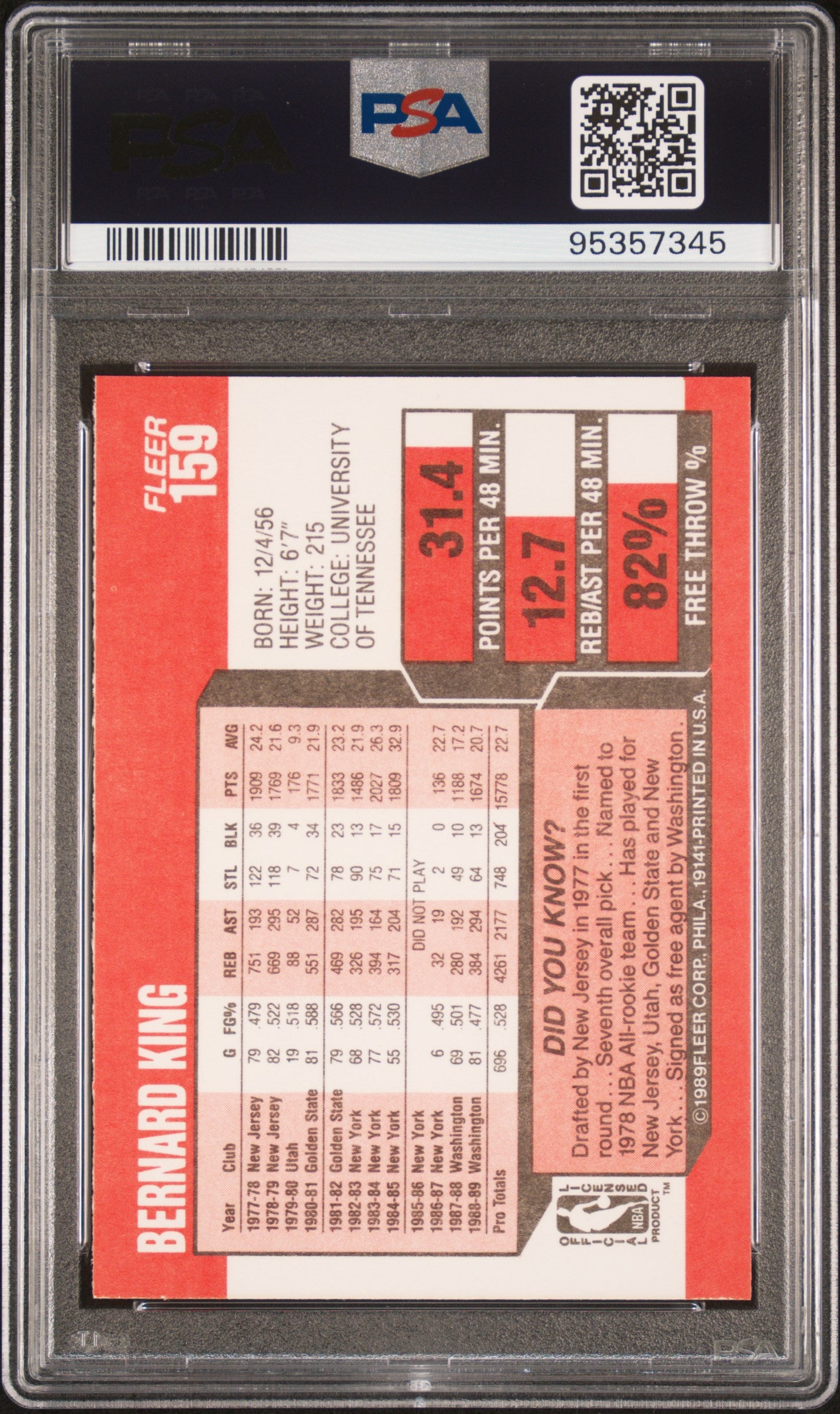 1989 Fleer Bernard King #159 PSA 9