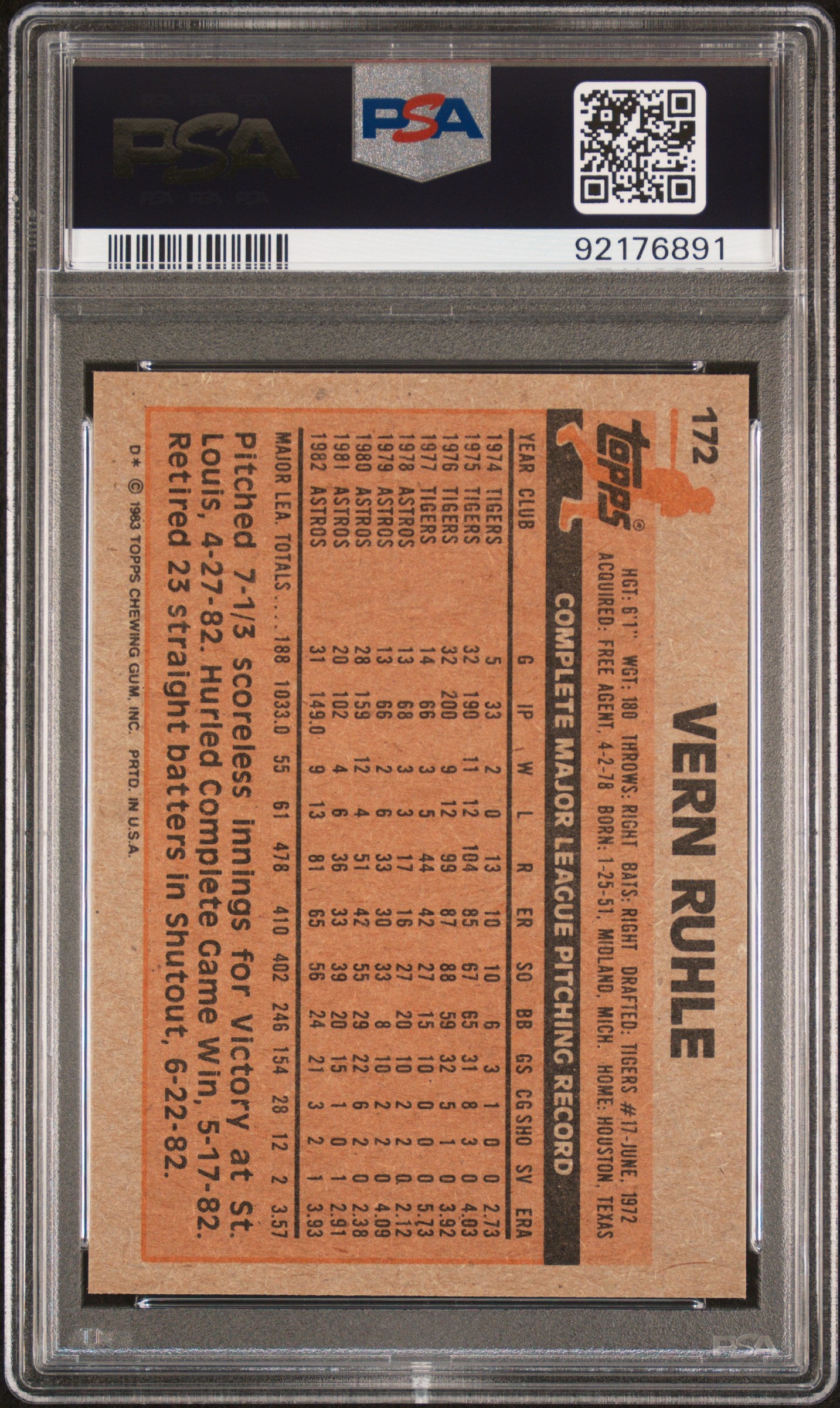 1983 Topps Vern Ruhle #172 PSA 8