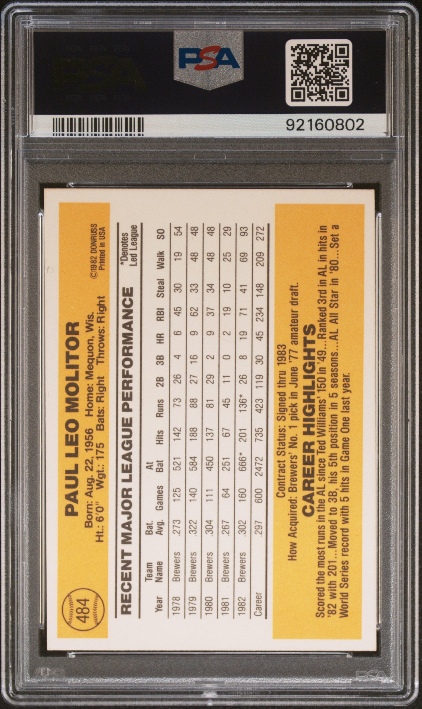 1983 Donruss Paul Molitor #484 PSA 9