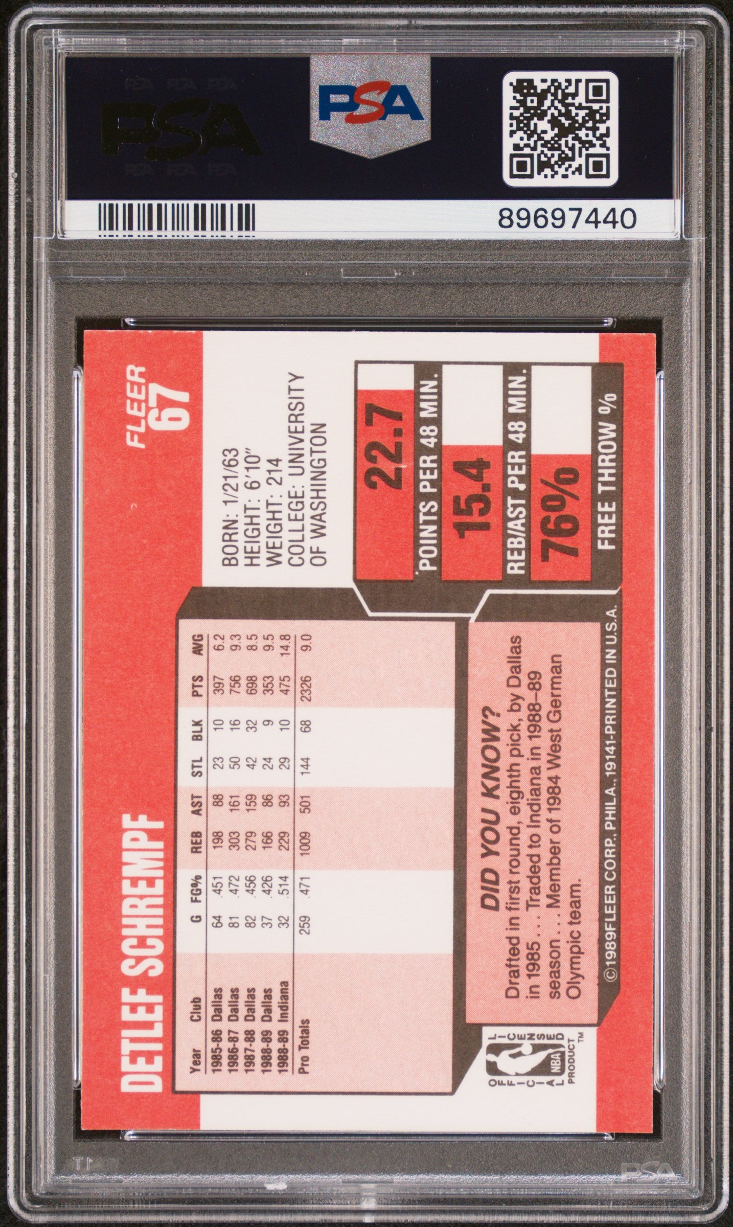 1989 Fleer Detlef Schrempf #67 PSA 9