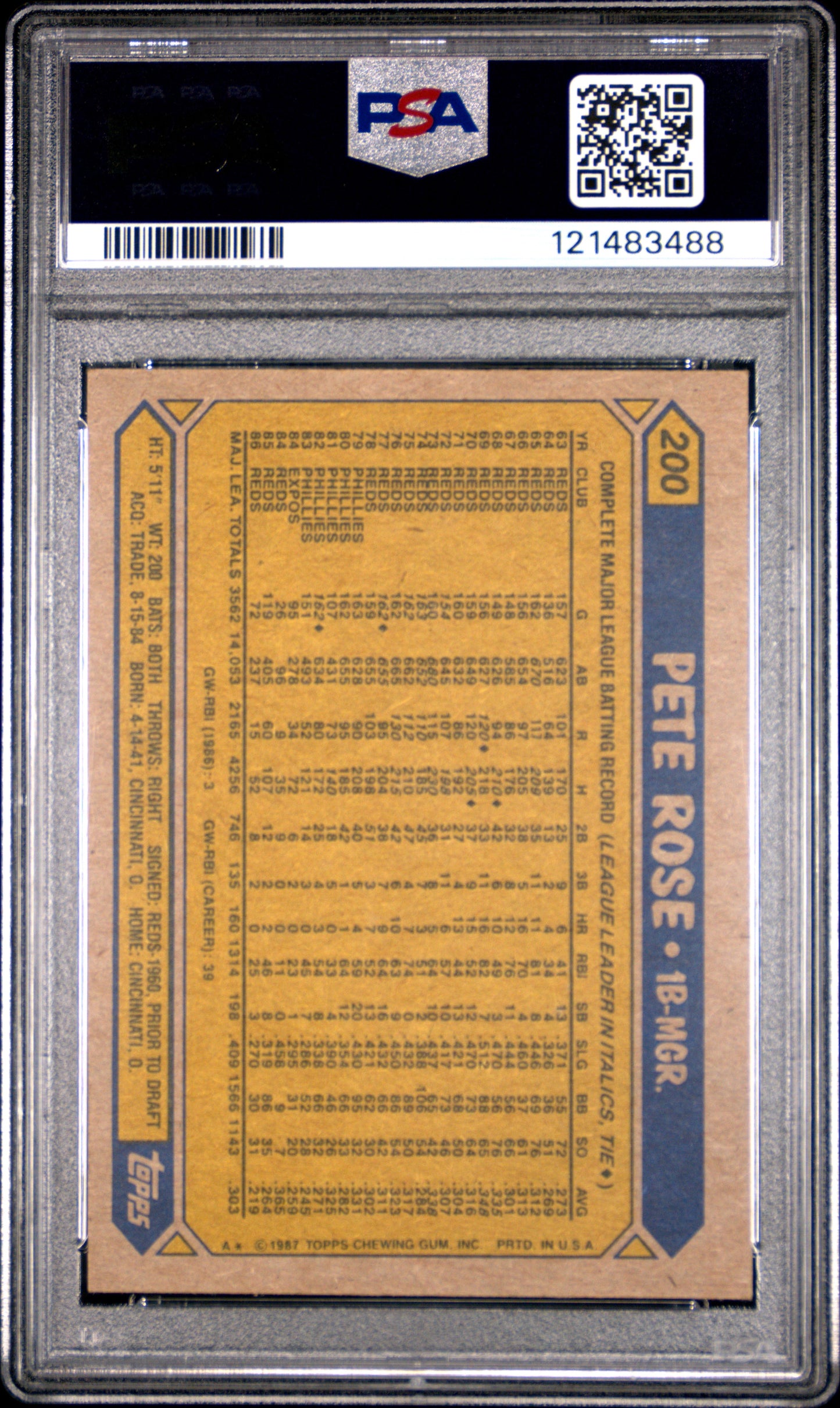 1987 Topps Pete Rose #200 PSA 6
