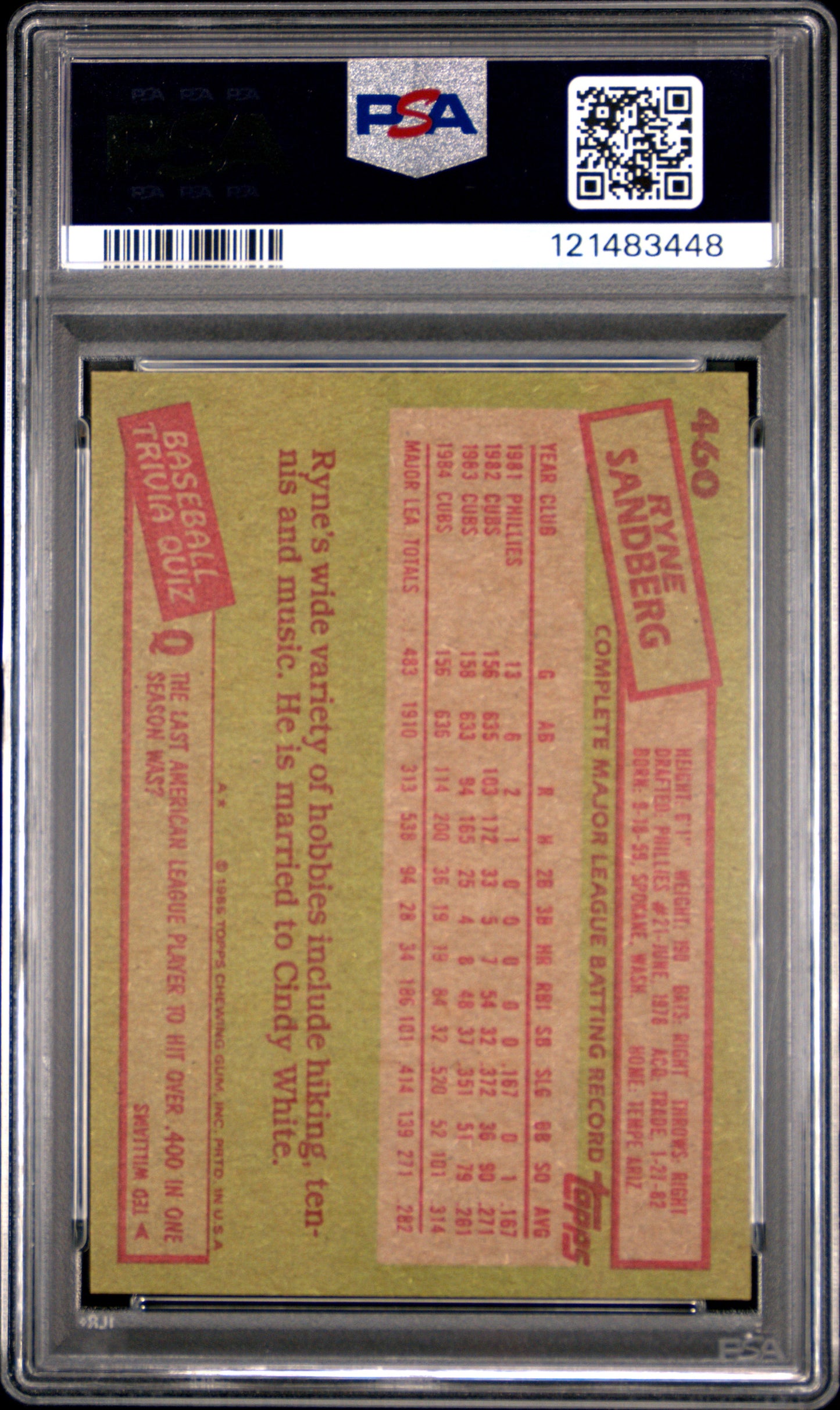 1985 Topps Ryne Sandberg #460 PSA 6