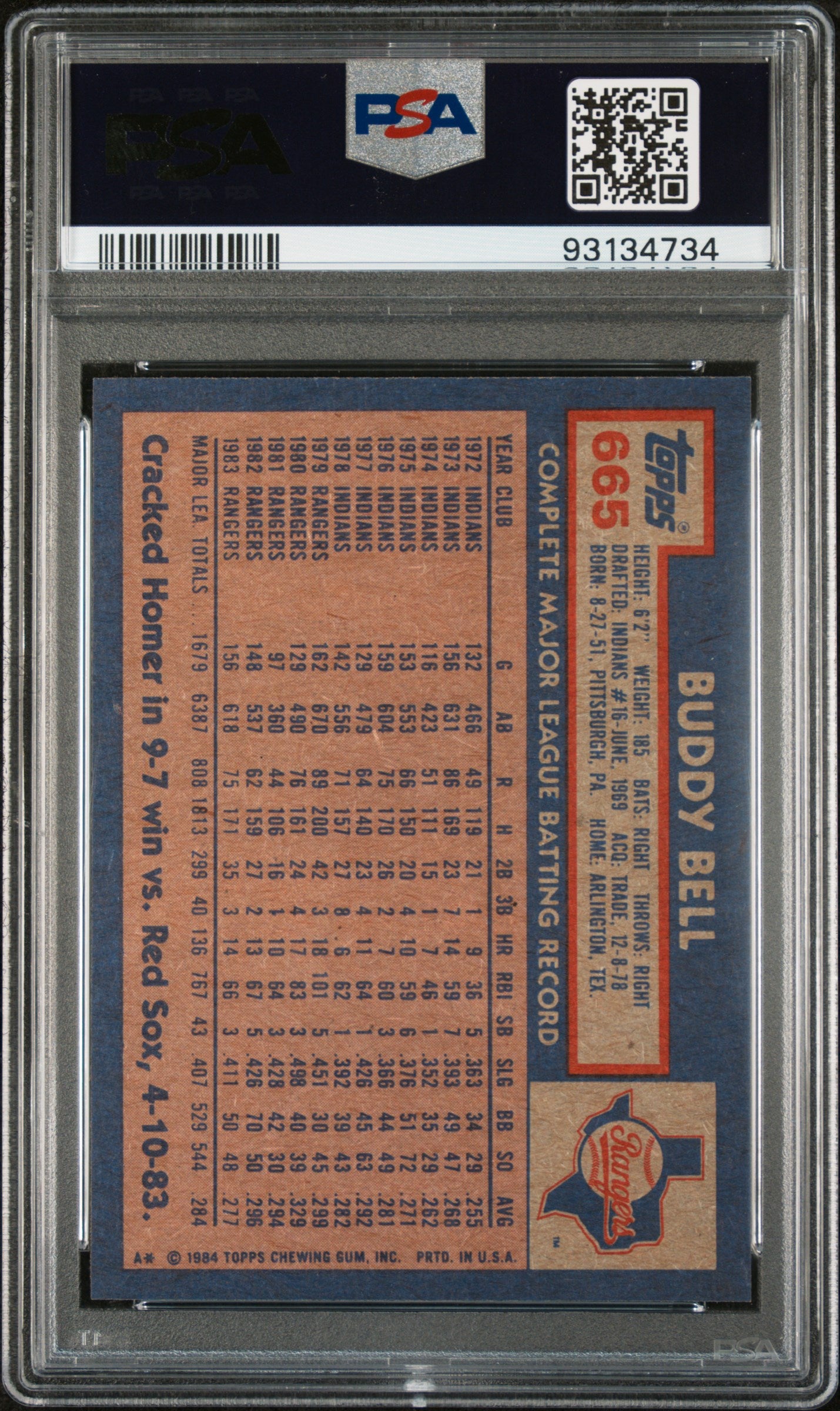 1984 Topps Buddy Bell #665 PSA 9