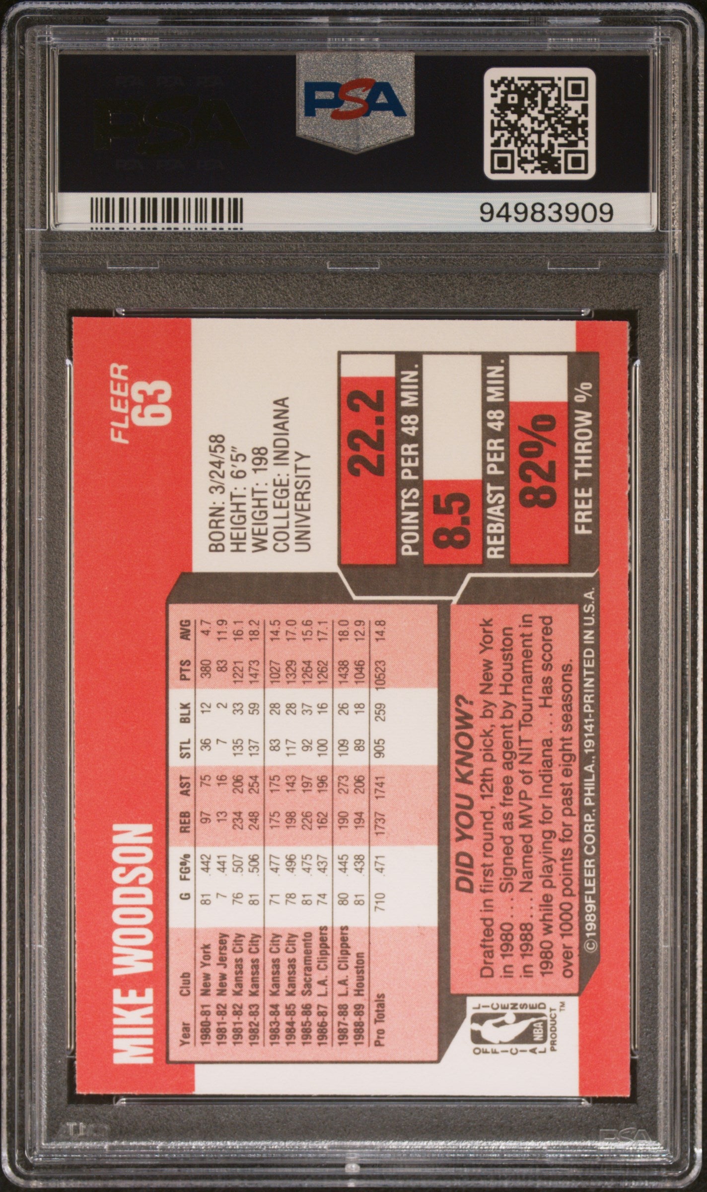 1989 Fleer Mike Woodson #63 PSA 8