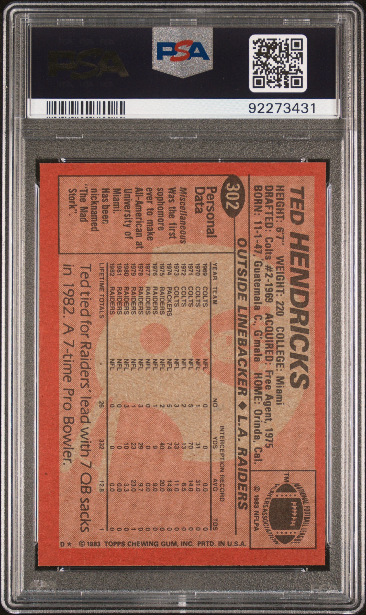 1983 Topps Ted Hendricks #302 PSA 8