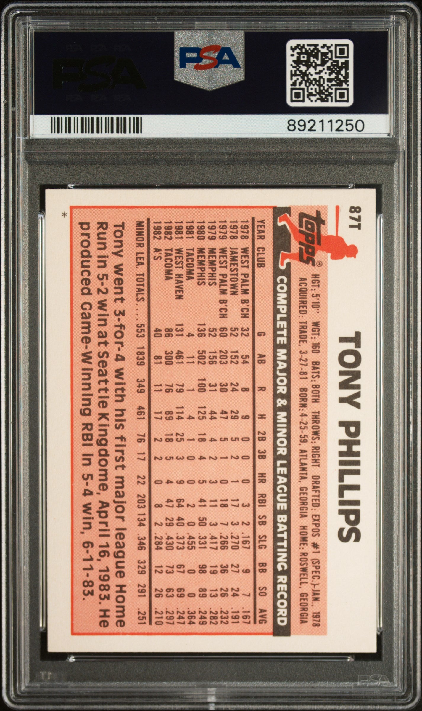 1983 Topps Traded Tony Phillips #87T PSA 6