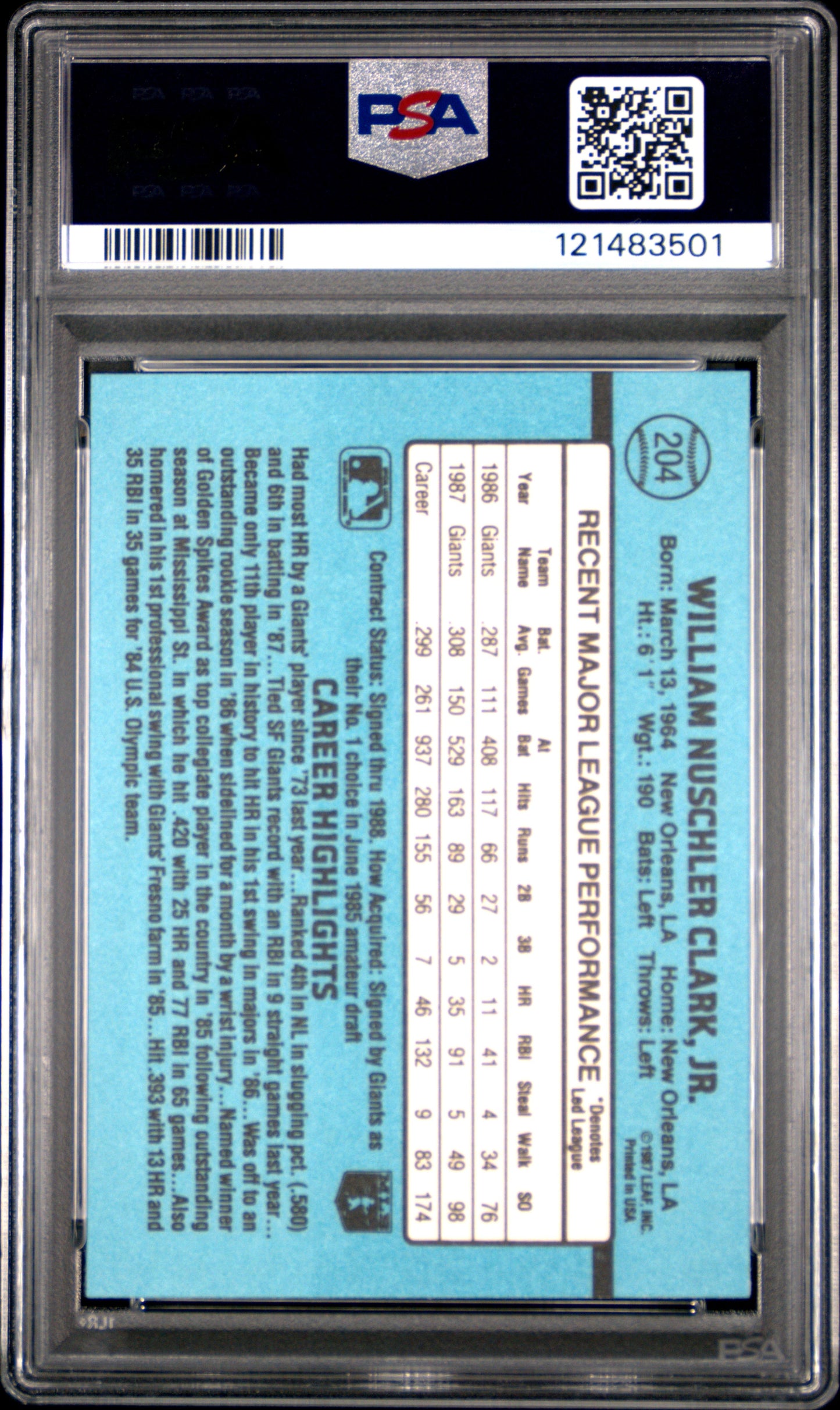 1988 Donruss Will Clark #204 PSA 8