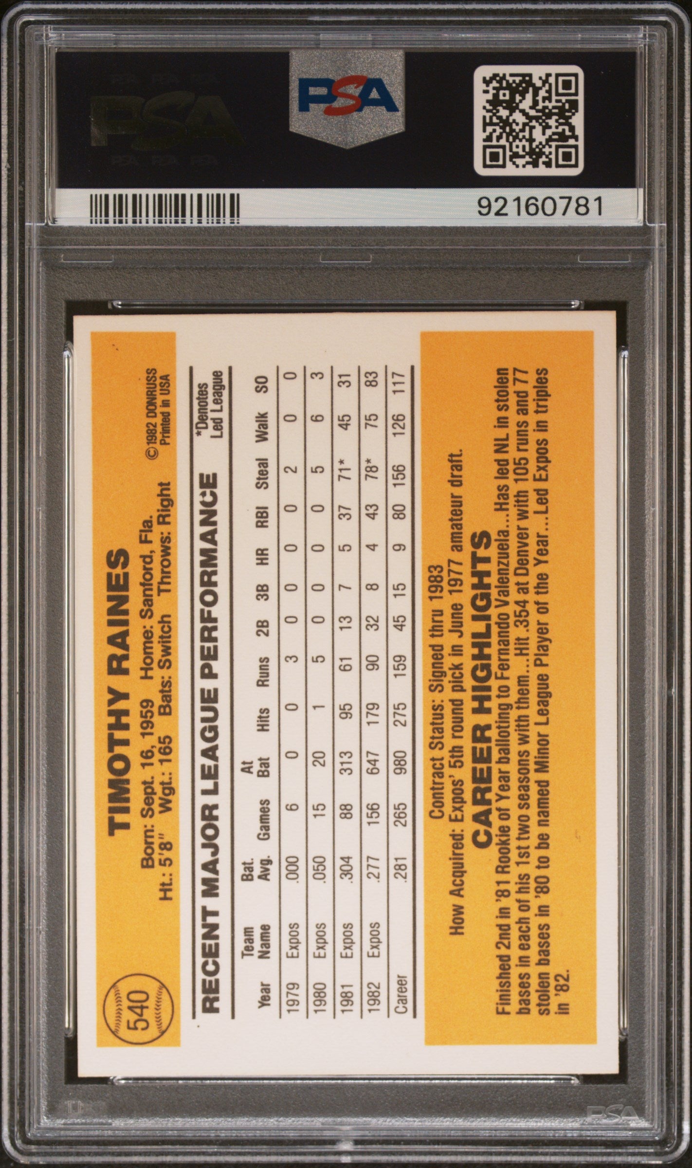 1983 Donruss Tim Raines #540 PSA 9